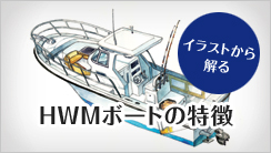 イラストから解る　HWMボートの特徴